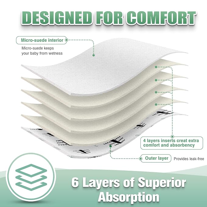wegreeco Cloth Diapers 6 Pack - Image 4