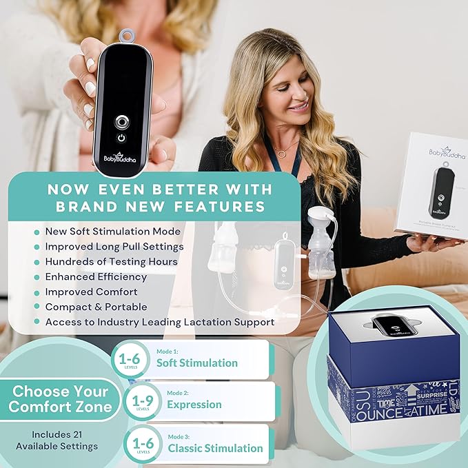 BabyBuddha Breast Pump 2.0, Wearable Electric Breastfeeding Pump - Image 2
