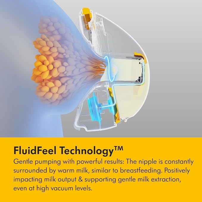 Medela Magic InBra Hands-Free Wearable Breast Pump - Image 3