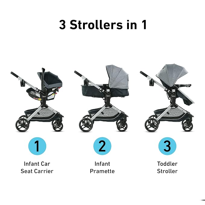 Graco Modes Nest DLX Travel System, 3-in1 Modular Baby Carseat Stroller Combo - Image 3