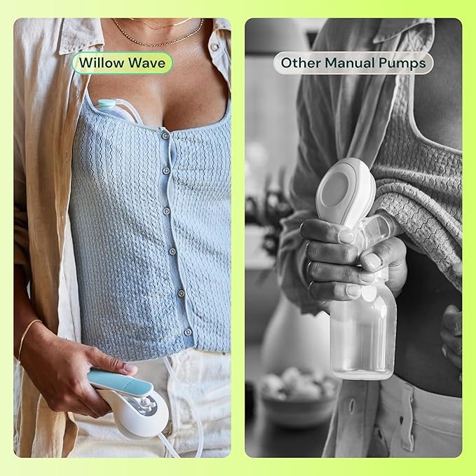 Willow Wave - Wearable Manual Breast Pump - Fits Fully in Bra - Ergonomic - Image 3