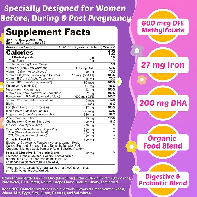 Prenatal Vitamins for Women - Image 2