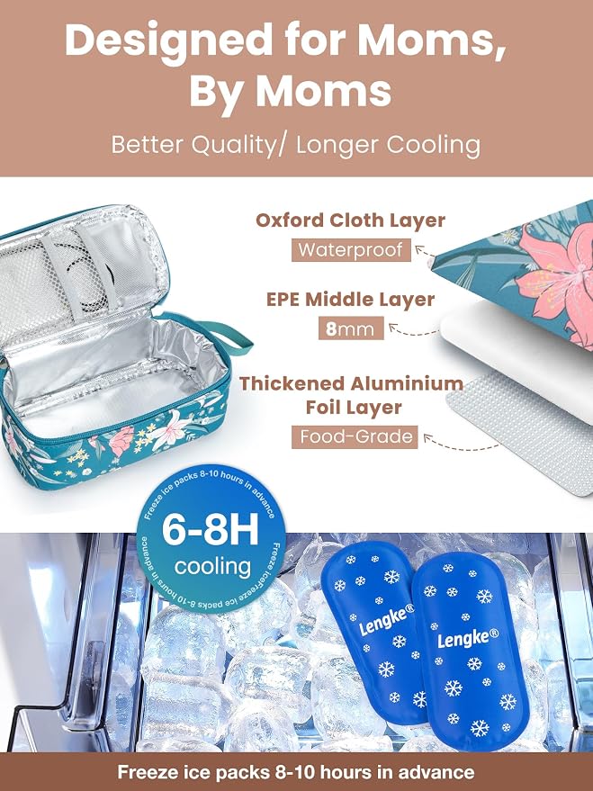 Breast Milk Cooler Travel Bag, Real-Time Temperature Display, Holds 4-6 - Image 3