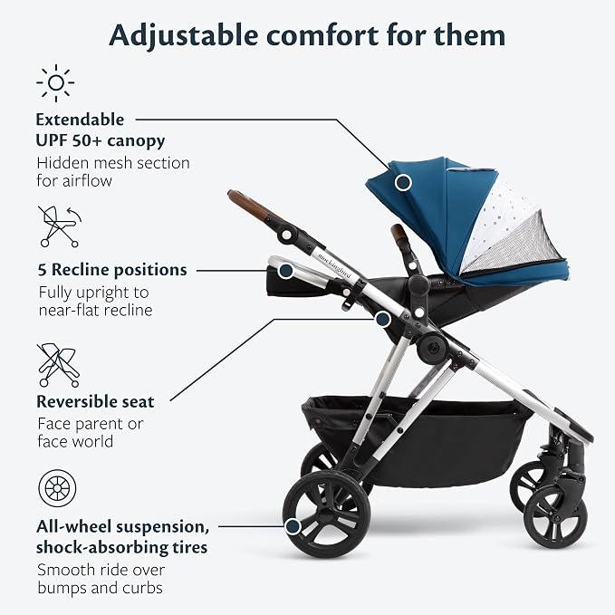 Mockingbird Single-to-Double Stroller 2.0 - Image 4