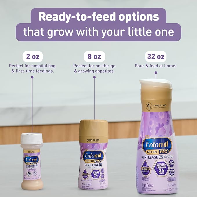 Enfamil NeuroPro Gentlease Ready-to-Feed - Image 6