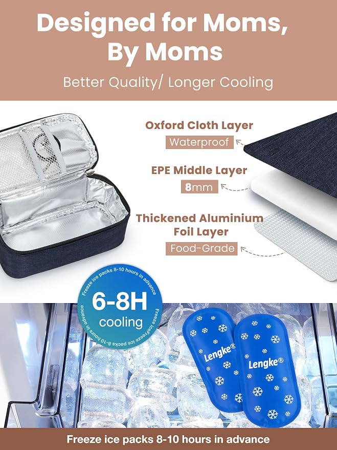 Breast Milk Cooler Travel Bag, Real-Time Temperature Display, Holds 4-6 - Image 3