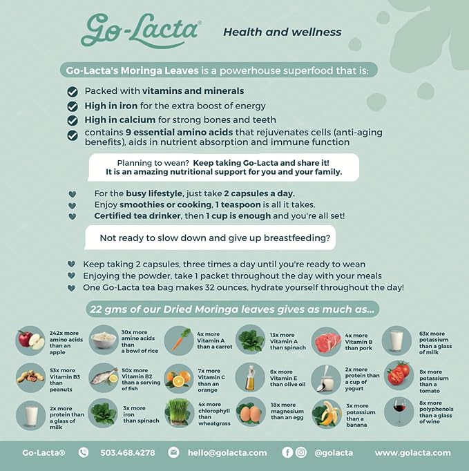 Go-Lacta® 100% Organic Moringa Capsules - Image 2