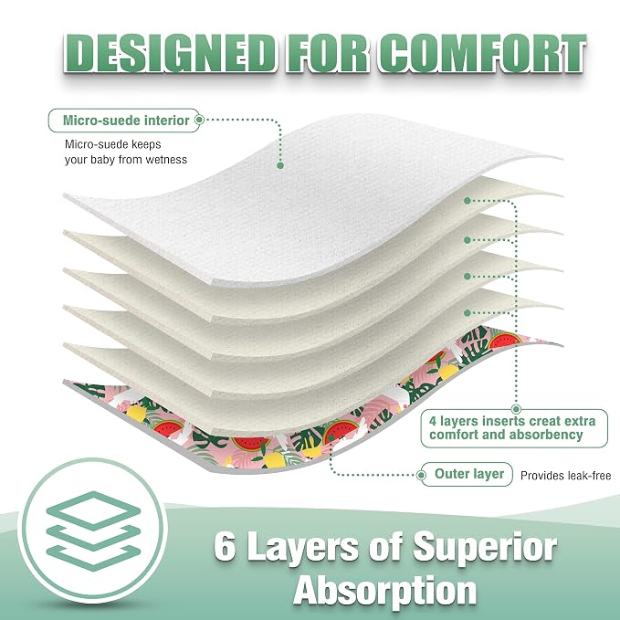 wegreeco Cloth Diapers 6 Pack - Image 4