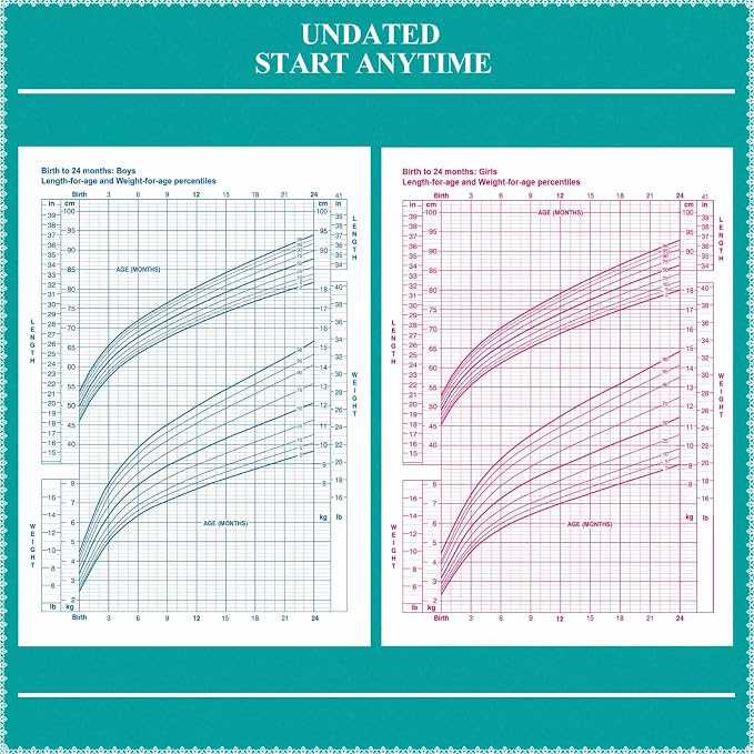 Baby's Daily Care Planner - Image 5