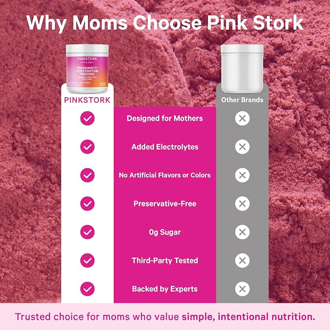 Pink Stork Pregnancy & Postpartum Protein Powder - Image 5