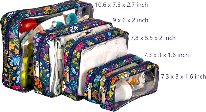 TSA Approved 5-Piece Diaper Bag Organizer Pouch Set Clear Waterproof TPU Kids - Image 2