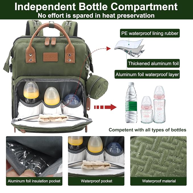 JOLLITO Diaper Bag Backpack - Image 6