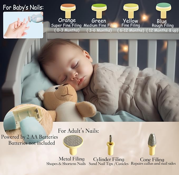 Baby Nail Trimmer 21 in 1, Usage Labeled Case & 13 Extra Replacement Tools - Image 2