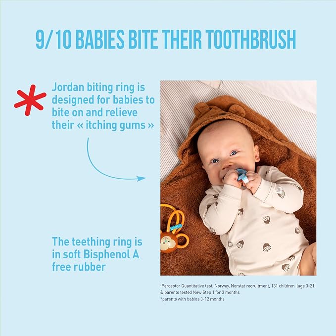 Jordan* ® | Step 1 Baby Toothbrush | 0-2 Years, Soft Bristles, BPA Free | Pink - Image 3