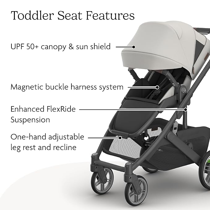 UPPAbaby Cruz V3 Stroller - Image 5