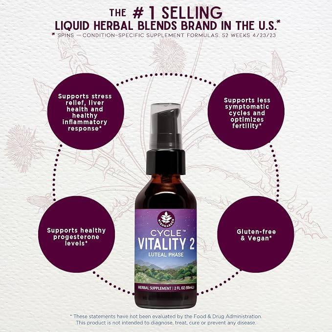 WishGarden Herbs Cycle Vitality 2 Luteal Phase - Image 3