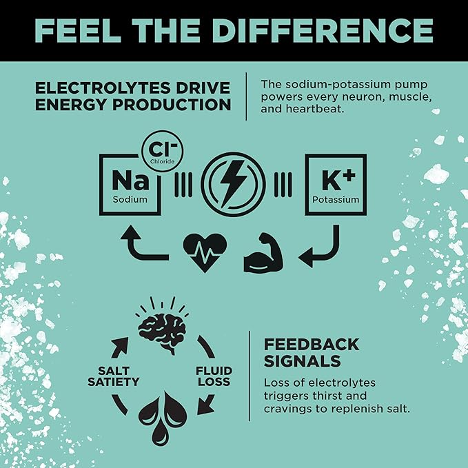 LMNT Zero Sugar Electrolytes - Image 5