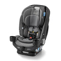 Graco SlimFit3 LX 3-in-1 Slim Car Seat, Rear Facing, Forward Facing to Highback by Graco