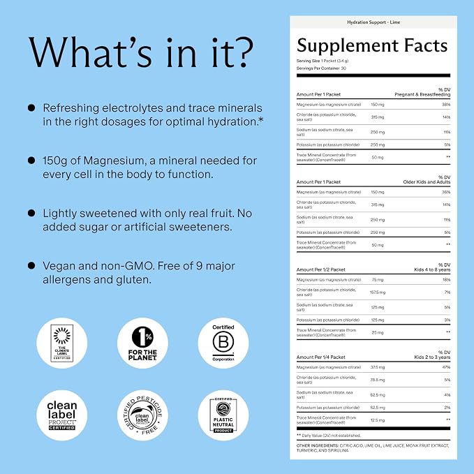Needed. Hydration Support with Electrolytes & Trace Minerals – Electrolytes - Image 2