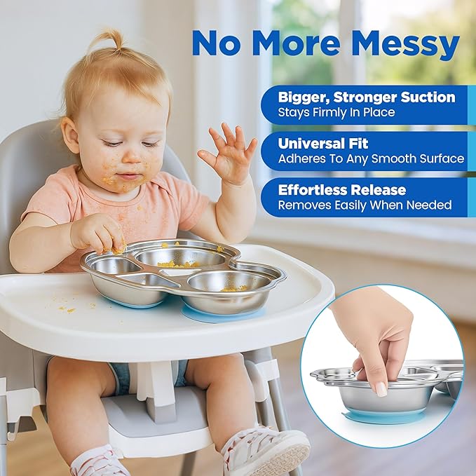 Stainless Steel Baby Suction Plates: Divided Plates Designed - Image 2