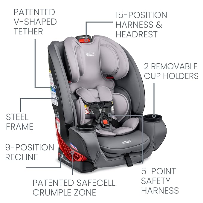 Britax One4Life Convertible Infant Car Seat, 10 Years of Use from 5 to 120 - Image 3