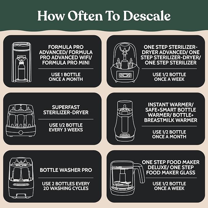 Roobi Descaling Solution Compatible - Image 6