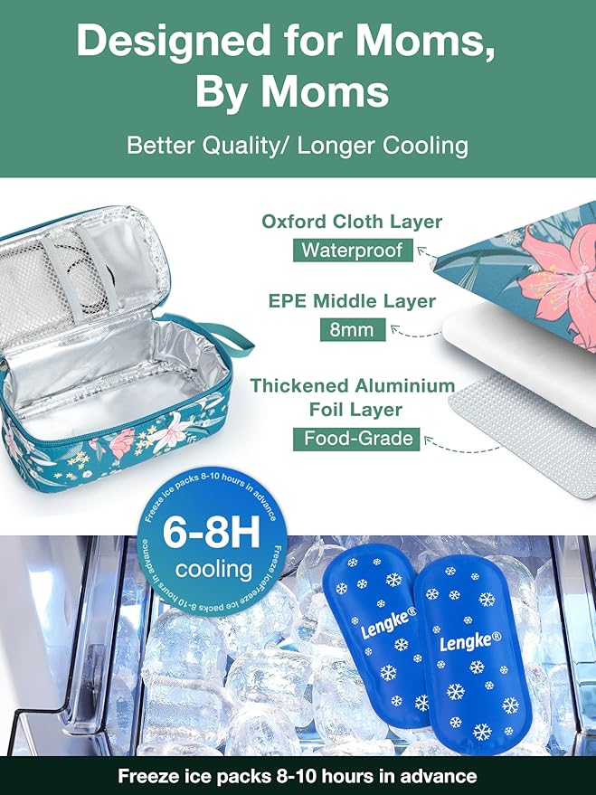 Breast Milk Cooler Travel Bag, Real-Time Temperature Display, Holds 20oz - Image 5