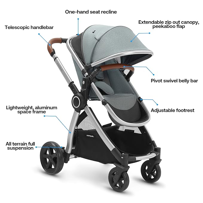 Mompush Ultimate 2 Baby Stroller - Image 2