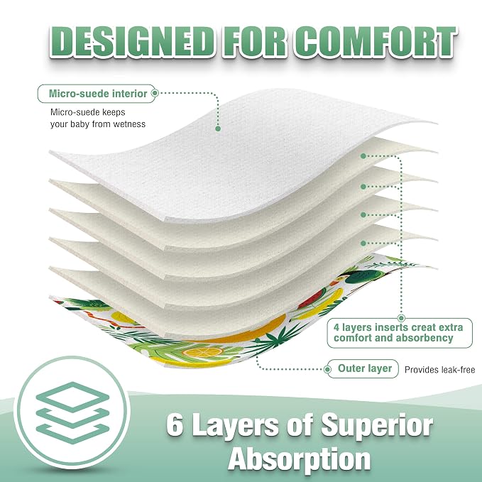 wegreeco Cloth Diapers 6 Pack - Image 4