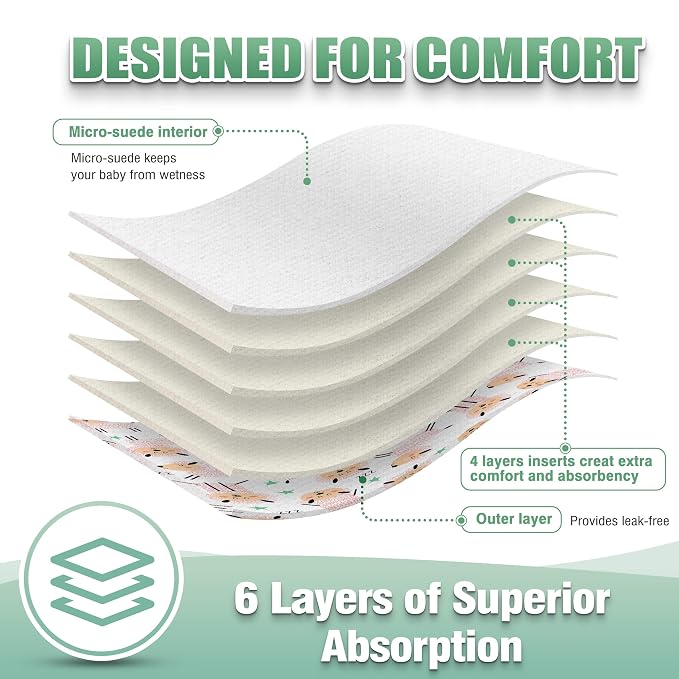wegreeco Cloth Diapers 6 Pack - Image 4