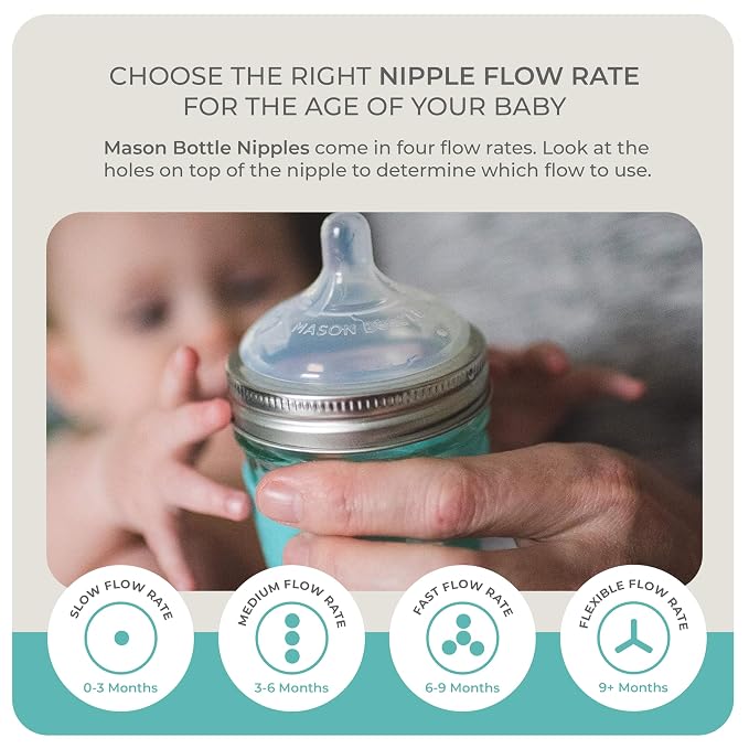 Mason Bottle Slow Flow Nipples – Silicone Baby Bottle Nipples, Fits Any - Image 6