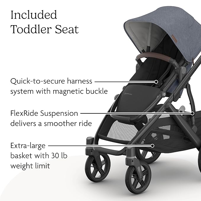 UPPAbaby Vista V3 Stroller - Image 5