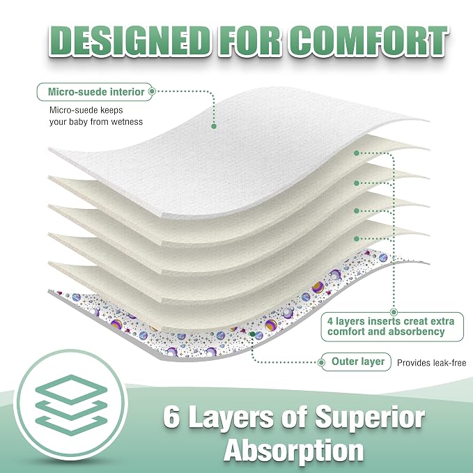 wegreeco Cloth Diapers 6 Pack - Image 4
