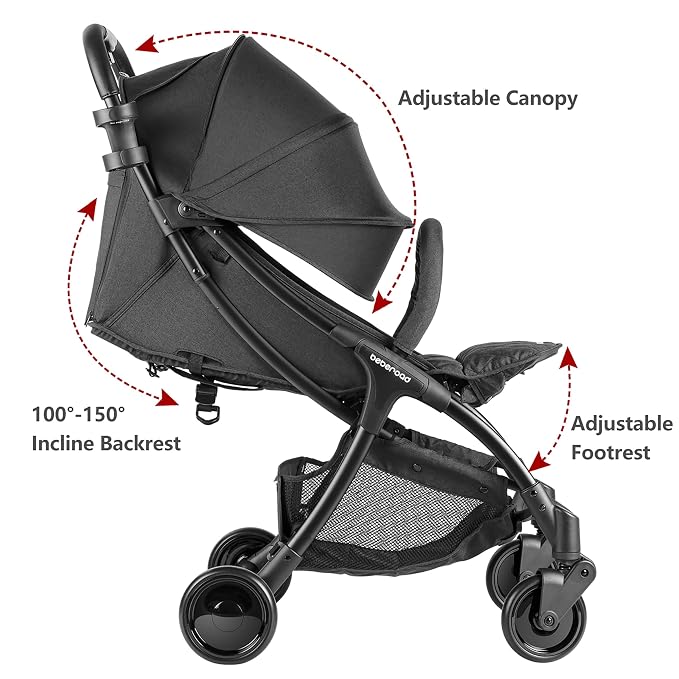 Beberoad Love R2 Small Travel Stroller Compact Strollers Foldable Lightweight - Image 2