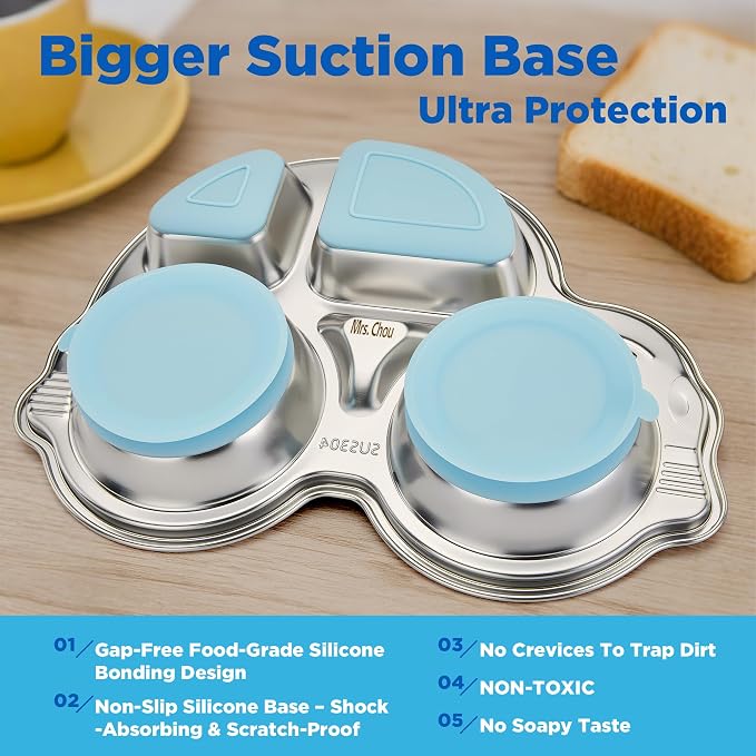 Stainless Steel Baby Suction Plates: Divided Plates Designed - Image 9