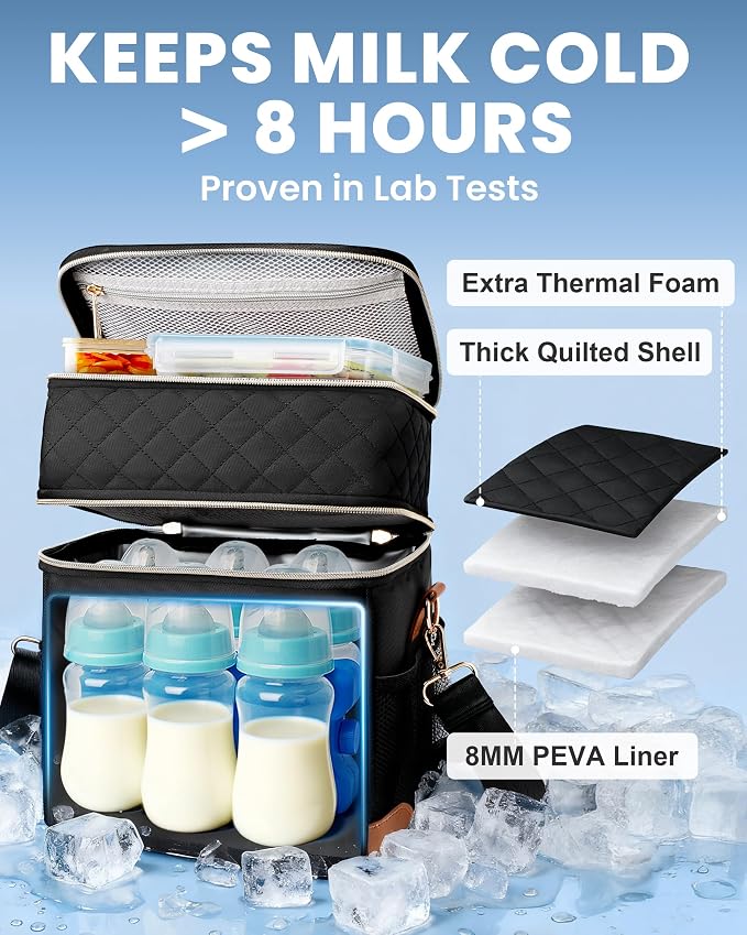 Breastmilk Cooler Bag with Ice Pack, Upgraded Breast Milk Cooler Waterproof - Image 2