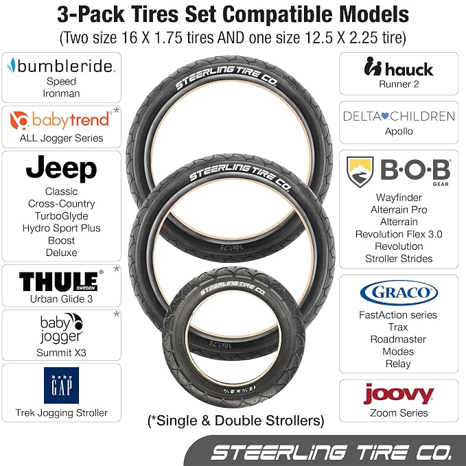 Two 16" x 1.75 Rear and One 12.5" x 2.25 Front Wheel Replacement Tires - Image 4