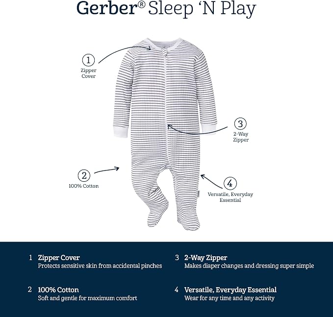Gerber Baby Girls 4 Pack Sleep 'N Play Footie - Image 7