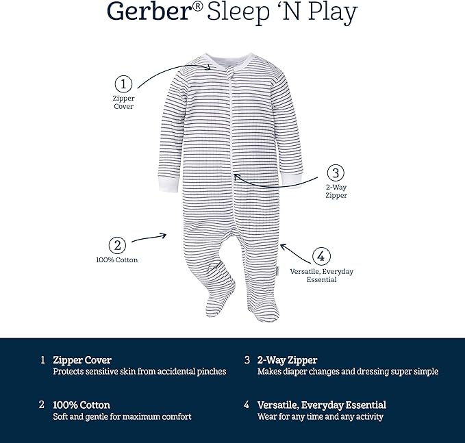 Gerber Baby Boys 4 Pack Sleep 'N Play Footie - Image 7