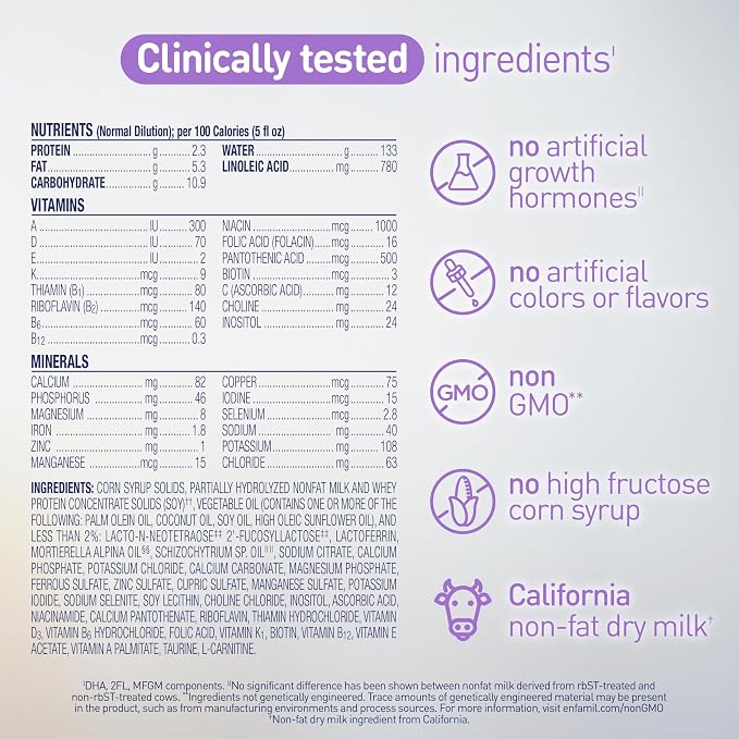 Enfamil Optimum Gentlease, Our Closest Formula to Breast Milk, - Image 7