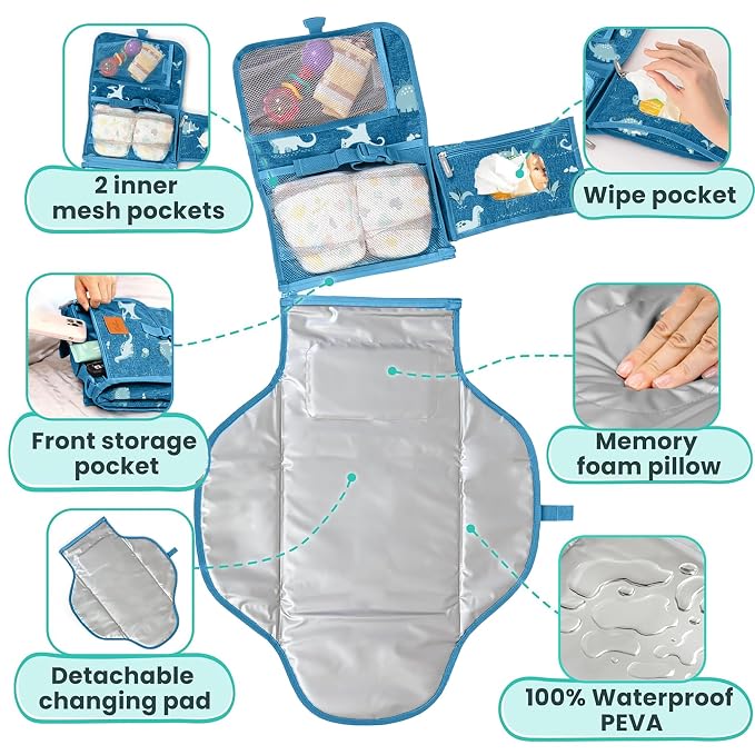 Portable Changing Pad for Baby, Travel Diaper Changing Pad for Newborn - Image 5