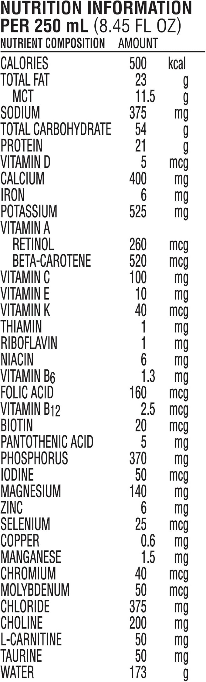Nutren Calorically-Dense Tube Feeding Formula, Unflavored, 8.45 Fl Oz or 250 mL - Image 2