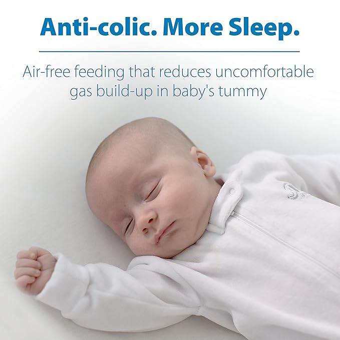 Dr. Brown’s Natural Flow® Anti-Colic Options+™ Wide-Neck Baby Bottle Designer - Image 2