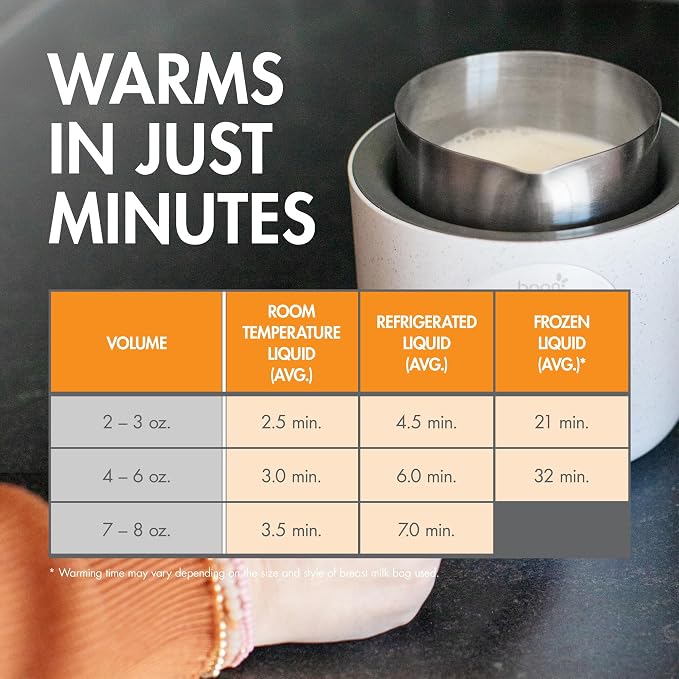 Boon Tempro Direct Heat Breastmilk Warmer - Image 7