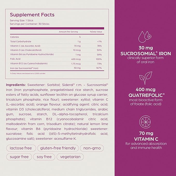 SiderAL Prenatal Vitamins for Women | Clinically Proven Iron Supplement for - Image 5