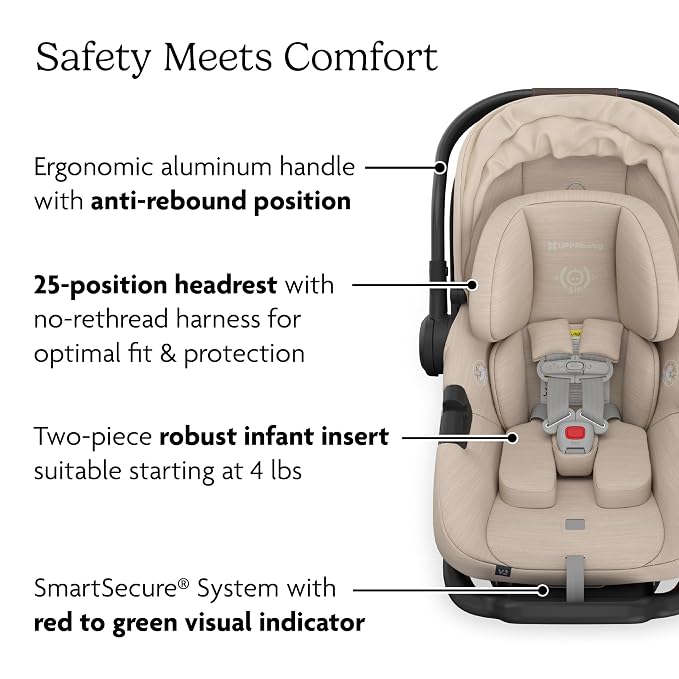 UPPAbaby Aria V2 Lightweight Infant Car Seat - Image 5