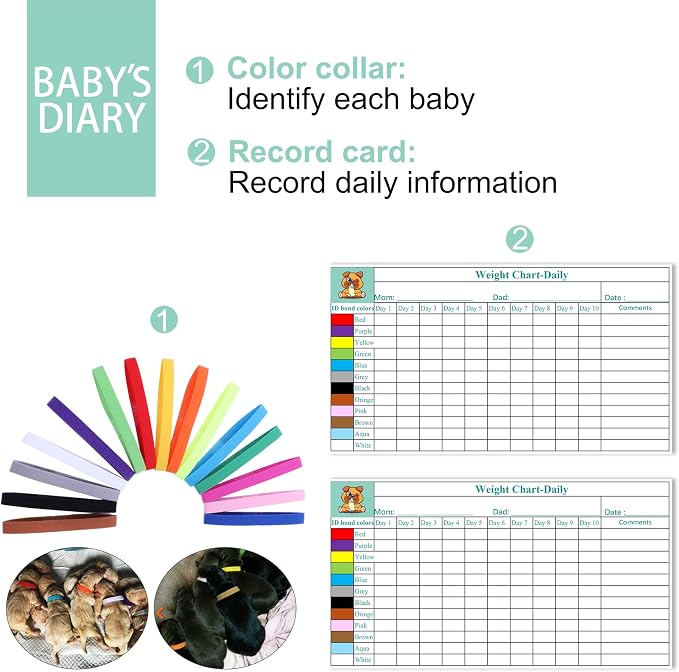 Puppy Kitten Whelping Kit, Essentials Kit - Image 6