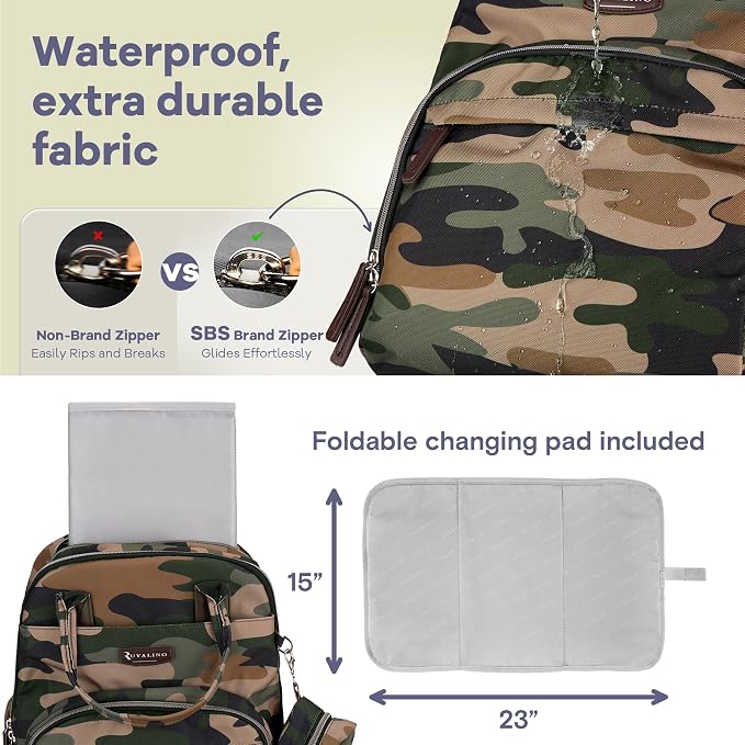 RUVALINO Diaper Bag Backpack, Large Capacity, Waterproof - Image 5