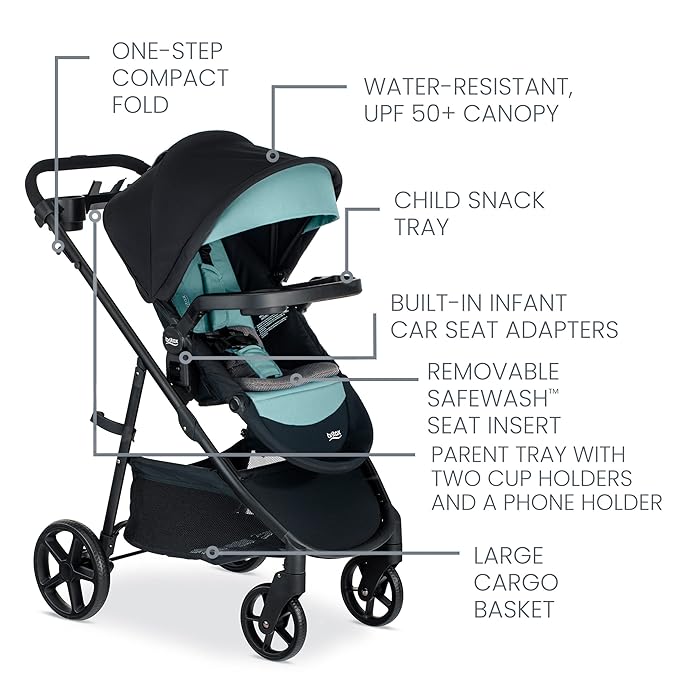 Britax Willow Brook S+ Baby Travel System, Infant Car Seat and Stroller Combo - Image 3