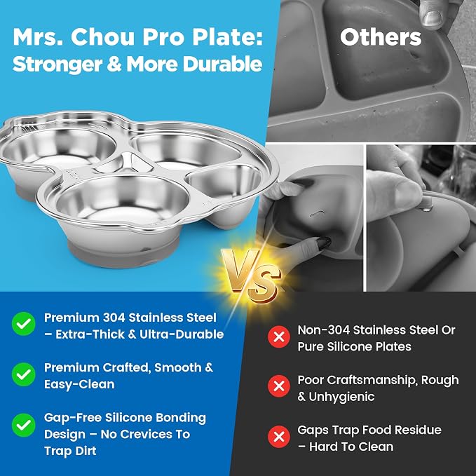 Stainless Steel Baby Suction Plates: Divided Plates Designed - Image 4